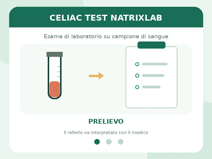 Illustrazione animata: Celiac Test NatrixLab