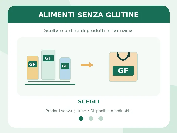 Illustrazione animata: Celiachia